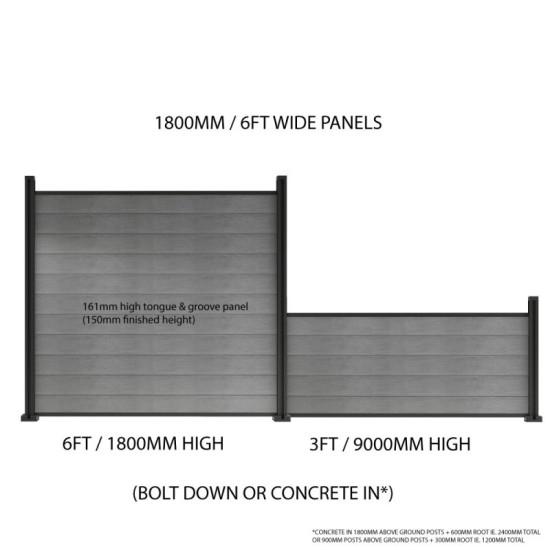 Composite Fencing / Fence Panels c/w Aluminium Posts - 3ft/900mm - 6ft 1800mm - Composite Tonge & Groove Fence Panels Slats