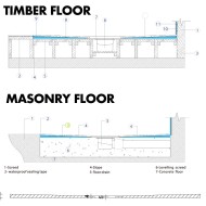 Tile Backer Board Shower Wet room Tray - Universal Size / Cut To Size (1200m x 900mm) Tile Board for Shower / Wet room Flooring - 20mm