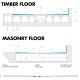 Tile Backer Board Shower Wet room Tray - Universal Size / Cut To Size (1200m x 900mm) Tile Board for Shower / Wet room Flooring - 20mm