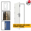 Multi Point Lock Case Gearbox Style Security Door Design for 9-Point MultiPoint lock V2 Multi Point Lock Case Gearbox Style Security Door Design for 9-Point MultiPoint lock V2