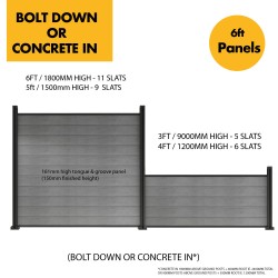 Aluminium Posts for Composite Fencing - 3ft/900mm / 4ft1200mm / 5ft/1500mm / 6ft/1800mm / 8ft/2400mm Black - Fit Above / Below Ground Aluminium Posts for Composite Fencing - 3ft/900mm / 4ft1200mm / 5ft/1500mm / 6ft/1800mm / 8ft/2400mm Black - Fit Above / Below Ground