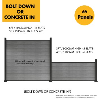  Concrete Post Adapter for Composite Fencing - U channel Rails for concrete post / wall fixing - Black