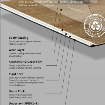 SPC Click Vinyl Tile Flooring (Grey Oak) with Built in Underlay per Sq M- Click Vinyl Tile Floors for Kitchen, Bathroom, Living Room - LVT Rigid Core Stone Polymer Composite Waterproof Click Tonge & Groove Luxury Vinyl Tile Flooring Grey Oak SPC Click Vinyl Tile Flooring (Grey Oak) with Built in Underlay per Sq M- Click Vinyl Tile Floors for Kitchen, Bathroom, Living Room - LVT Rigid Core Stone Polymer Composite Waterproof Click Tonge & Groove Luxury Vinyl Tile Flooring Grey Oak