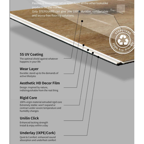 SPC Click Vinyl Tile Flooring (Grey Oak) with Built in Underlay per Sq M- Click Vinyl Tile Floors for Kitchen, Bathroom,  Living Room - LVT Rigid Core Stone Polymer Composite Waterproof Click Tonge & Groove Luxury Vinyl Tile Flooring Grey Oak