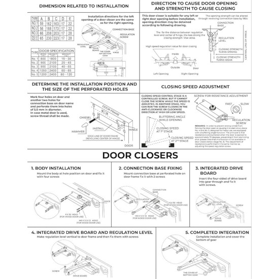 Overhead Door Closer (FD30/FD60/FD120 Fire Rated Doors) - Self Installation c/w 6 x Self-Drilling Screws