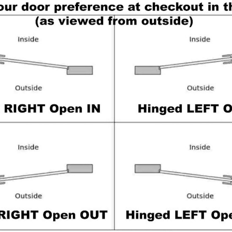 Euro Profile Specification Sashlock Mortice Lock Mechanism Cassette for Steel Security Door V2