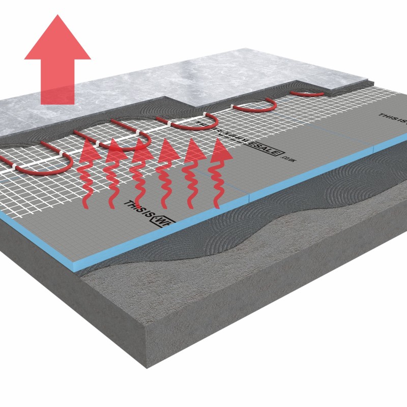 Tile Backer Board BULK PALLET DEAL (75 PACK) - 6mm / 10mm / 12mm - 1200mm x 600mm 