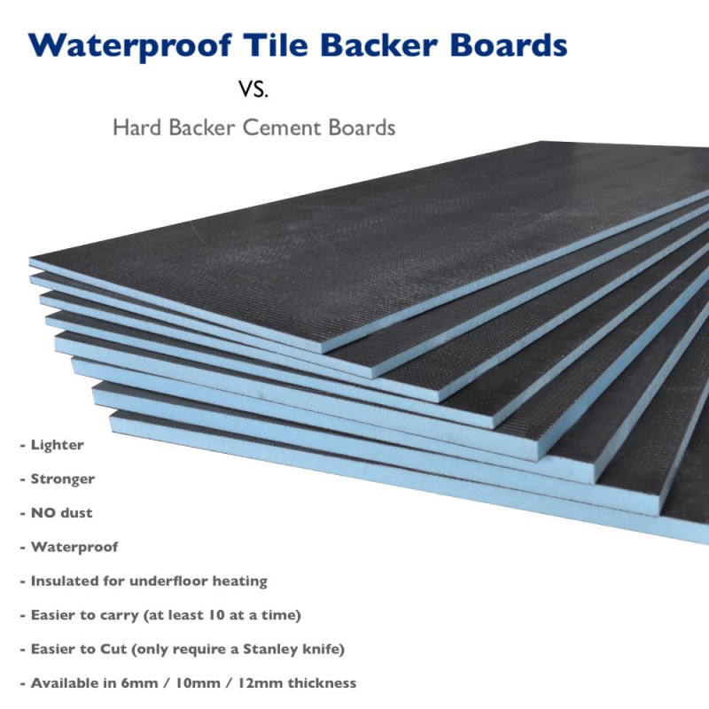 Tile Backer Board BULK PALLET DEAL (75 PACK) - 6mm / 10mm / 12mm - 1200mm x 600mm 