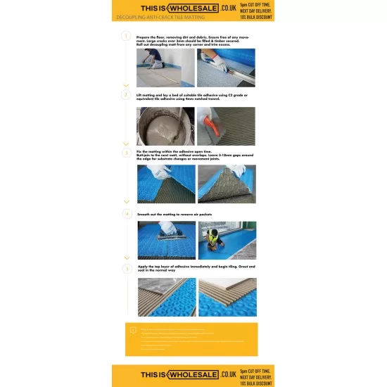 Tile decoupling mat / anticrack matting uncoupling waterproof