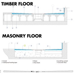 Wetroom Shower Tray - Tile on /Tile-able Shower Tray (Tile Backer Cement Board Shower Tray for Tiling Directly Tiled Walk In Showers) Universal Size / Cut To Size (1200m x 1000mm) Tile Board for Shower / Wet room Flooring - 20mm