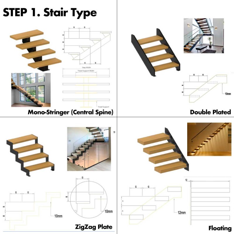 Double Plated Custom Made Staircase - Custom Made Bespoke Stairs / Staircases (Mono/single Stringer Staircase, Double Plate Stairs, Zigzag Stairs. Floating Staircase)